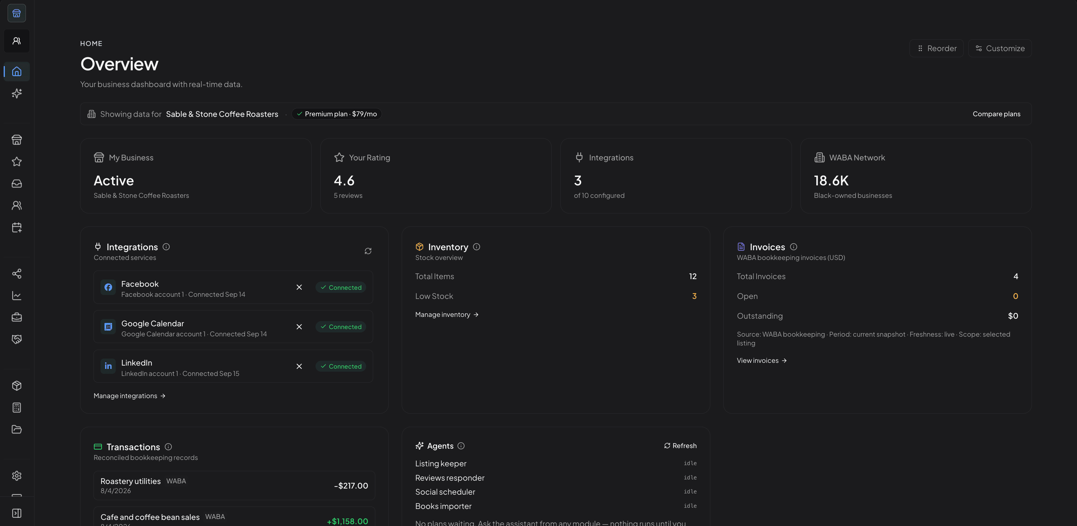 Owner dashboard overview with business metrics
